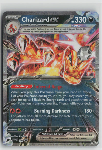 Charizard ex - Promo Holo SVP 196 NM