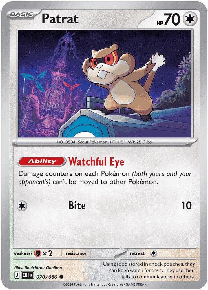 Patrat Common CRI 070/086 NM
